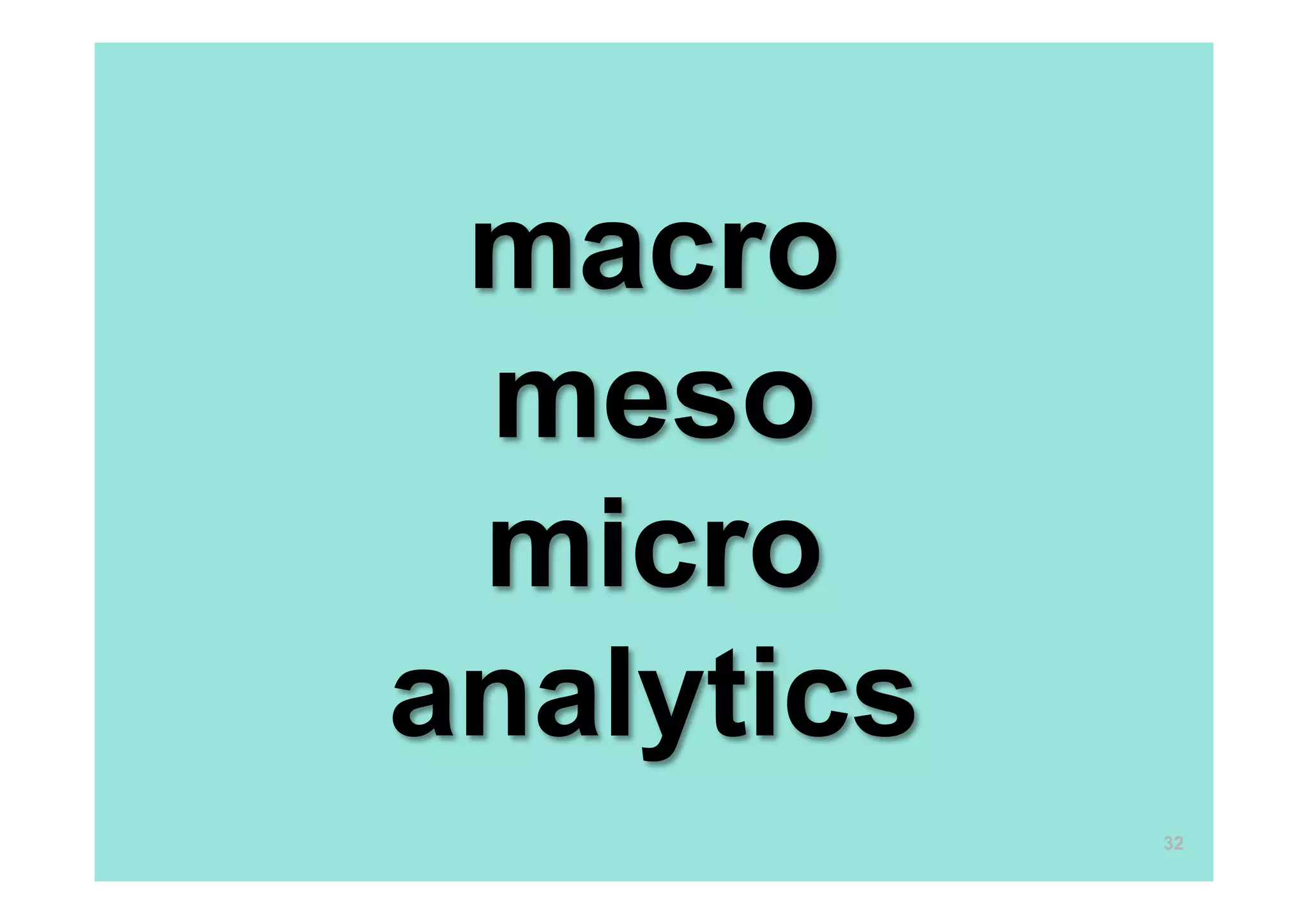 macro
meso
micro
analytics
32
 
