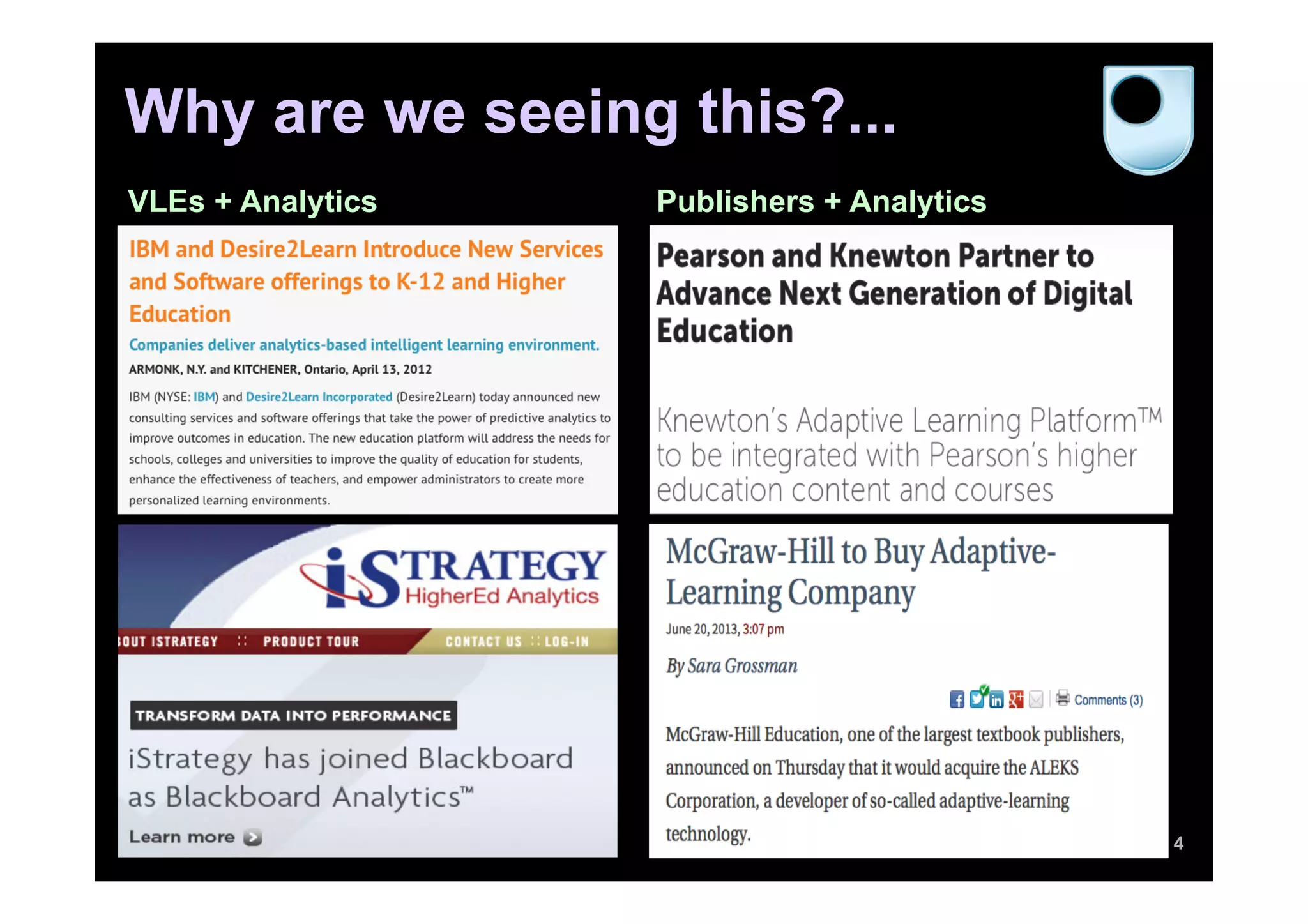 Why are we seeing this?...
4
VLEs + Analytics Publishers + Analytics
 