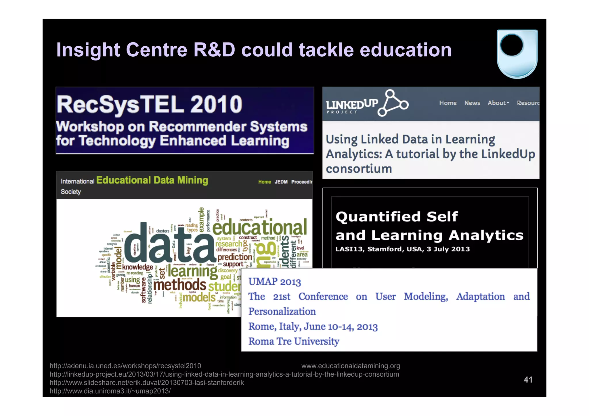 Insight Centre R&D could tackle education
41
http://adenu.ia.uned.es/workshops/recsystel2010 www.educationaldatamining.org
http://linkedup-project.eu/2013/03/17/using-linked-data-in-learning-analytics-a-tutorial-by-the-linkedup-consortium
http://www.slideshare.net/erik.duval/20130703-lasi-stanforderik
http://www.dia.uniroma3.it/~umap2013/
 