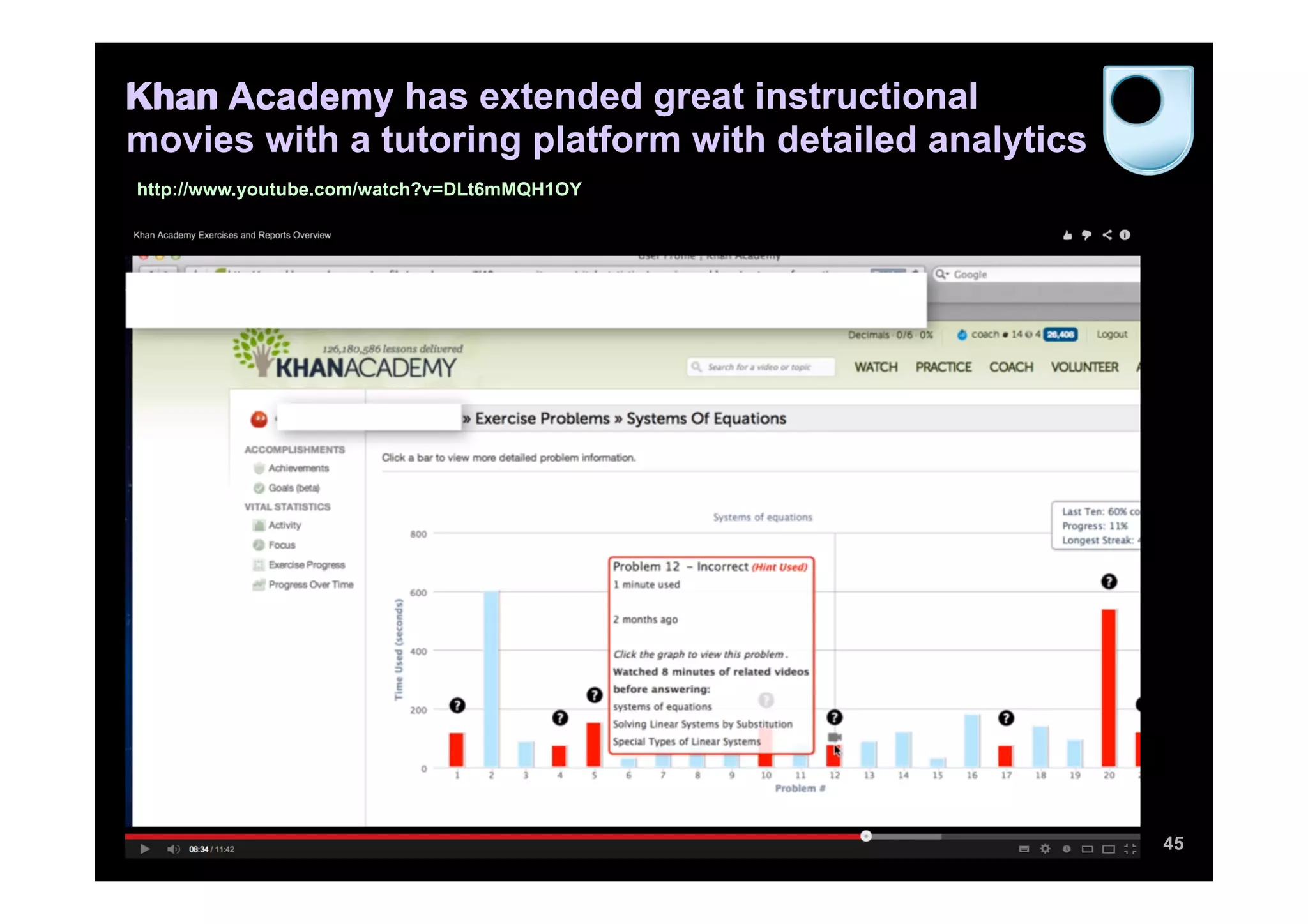 45
Khan Academy
http://www.youtube.com/watch?v=DLt6mMQH1OY
Khan Academy has extended great instructional
movies with a tutoring platform with detailed analytics
 