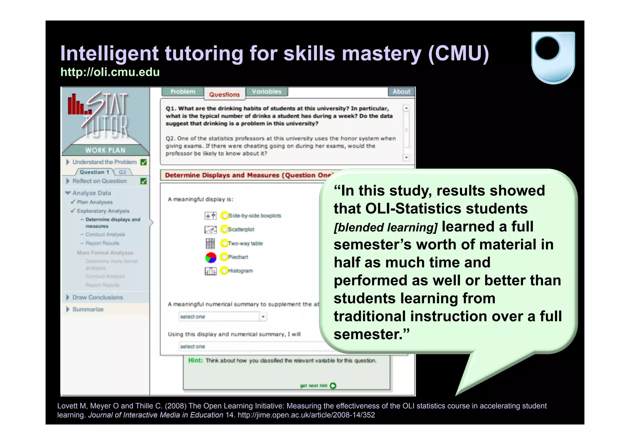 Intelligent tutoring for skills mastery (CMU)
http://oli.cmu.edu
Lovett M, Meyer O and Thille C. (2008) The Open Learning Initiative: Measuring the effectiveness of the OLI statistics course in accelerating student
learning. Journal of Interactive Media in Education 14. http://jime.open.ac.uk/article/2008-14/352
“In this study, results showed
that OLI-Statistics students
[blended learning] learned a full
semester’s worth of material in
half as much time and
performed as well or better than
students learning from
traditional instruction over a full
semester.”
 