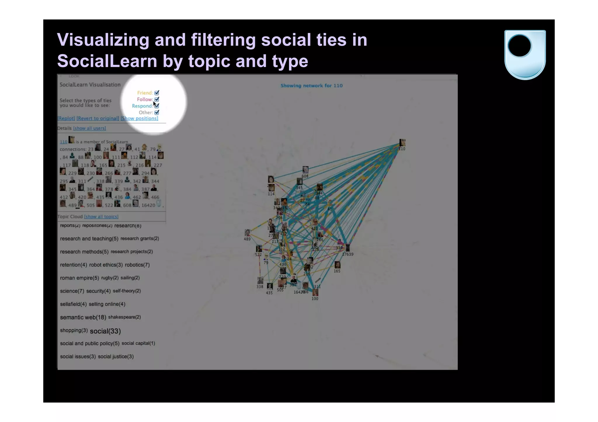 Visualizing and filtering social ties in
SocialLearn by topic and type
 
