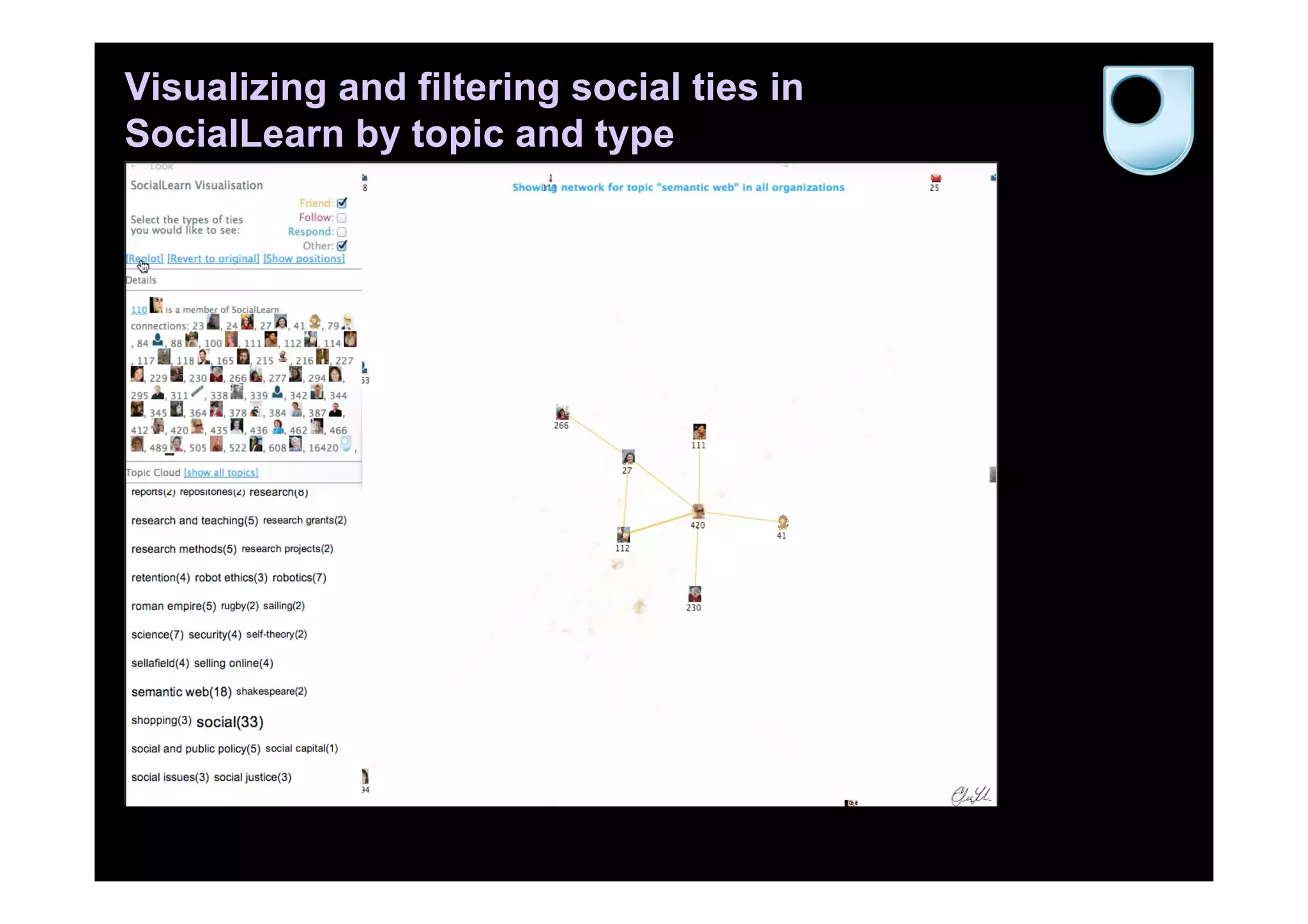Visualizing and filtering social ties in
SocialLearn by topic and type
 