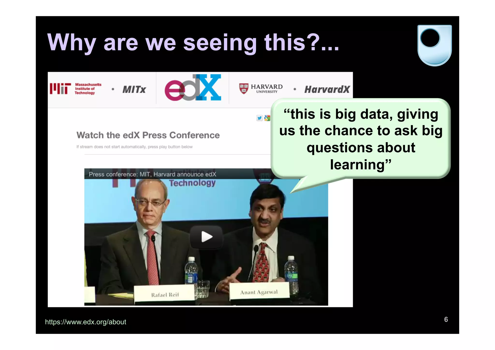 6https://www.edx.org/about
“this is big data, giving
us the chance to ask big
questions about
learning”
Why are we seeing this?...
 
