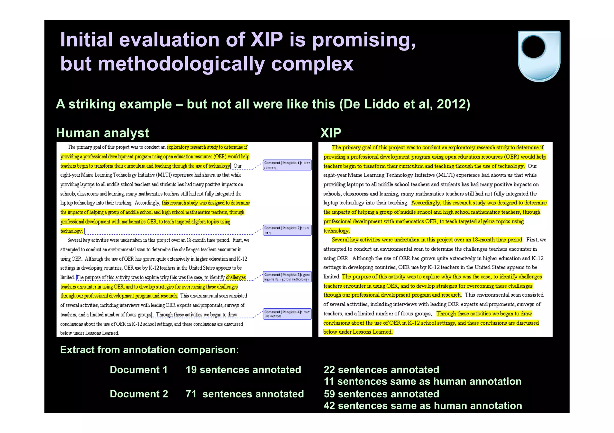 Initial evaluation of XIP is promising,
but methodologically complex
Human analyst XIP
A striking example – but not all were like this (De Liddo et al, 2012)
19 sentences annotated 22 sentences annotated
11 sentences same as human annotation
71 sentences annotated 59 sentences annotated
42 sentences same as human annotation
Document 1
Document 2
Extract from annotation comparison:
 
