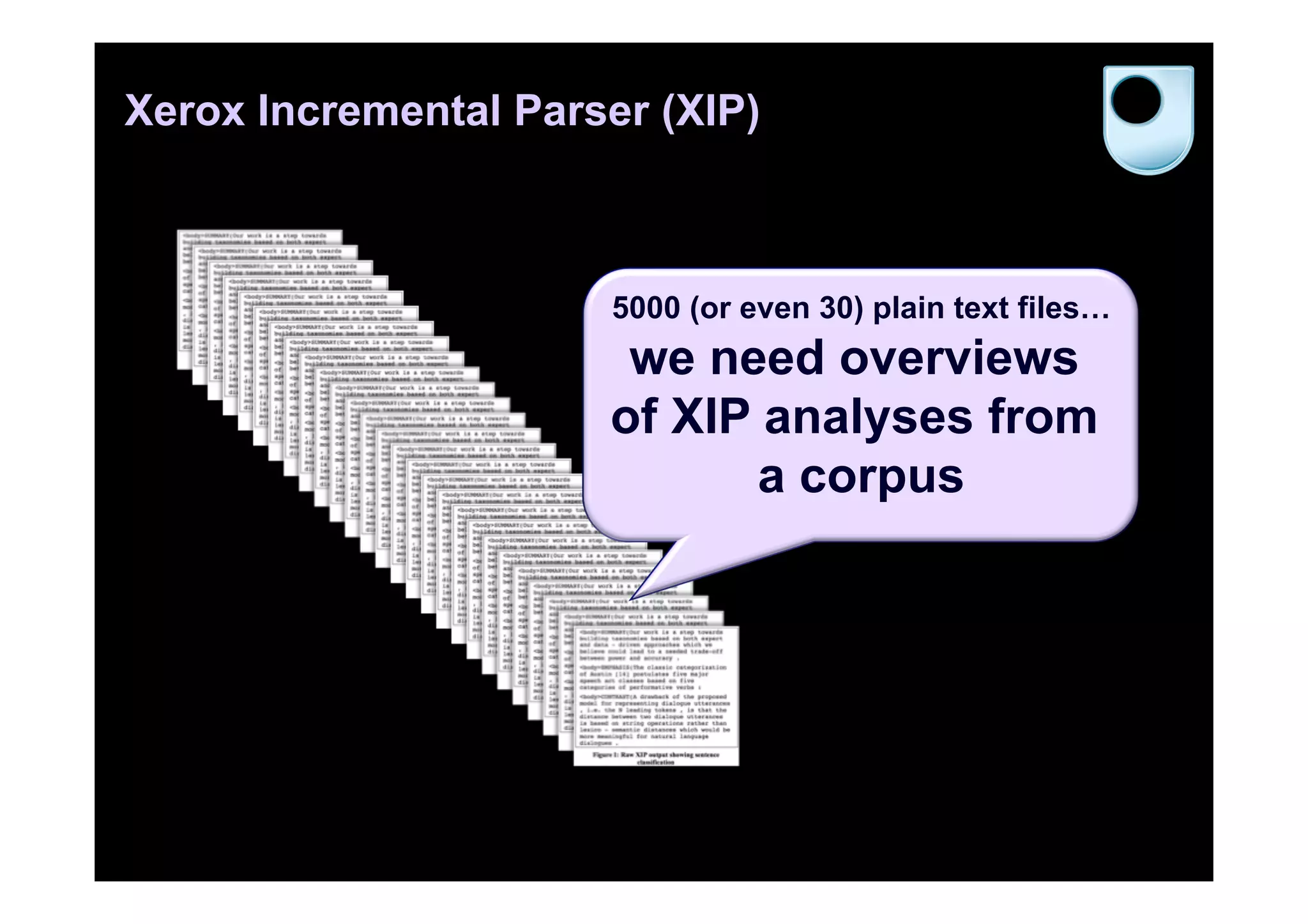 Xerox Incremental Parser (XIP)
5000 (or even 30) plain text files…
we need overviews
of XIP analyses from
a corpus
 