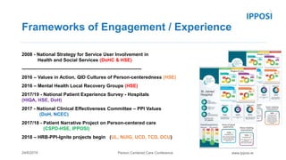 Person Centered Care Conference24/6/2019 www.ipposi.ie
Frameworks of Engagement / Experience
2008 - National Strategy for ...