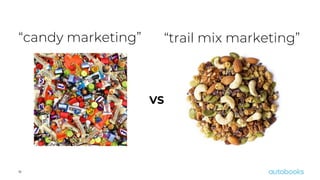 12
VS
“candy marketing” “trail mix marketing”
 
