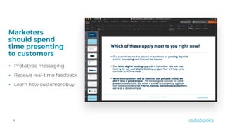 15
Marketers
should spend
time presenting
to customers
• Prototype messaging
• Receive real-time feedback
• Learn how customers buy
 