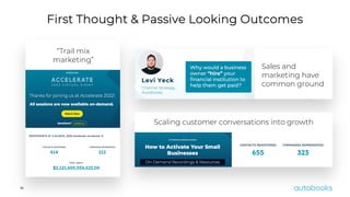 First Thought & Passive Looking Outcomes
16
Sales and
marketing have
common ground
Scaling customer conversations into growth
“Trail mix
marketing”
 