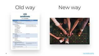 18
Old way New way
 