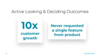 27
Active Looking & Deciding Outcomes
Never requested
a single feature
from product
customer
growth
10x
 