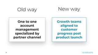 29
Old way New way
One to one
account
management
specialized by
partner channel
Growth teams
aligned to
customer
progress post
product launch
 