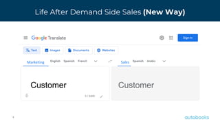 Marketing Sales
Life After Demand Side Sales (New Way)
7
Customer Customer
 