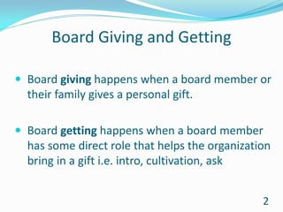 Fundraising and Board Engagement - September 15, 2016 | PDF
