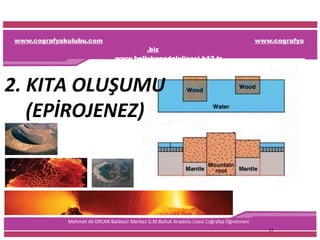 www.cografyakulubu.com www.cografya
.biz
www.bollukanadolulisesi.k12.tr
Mehmet Ali ERCAN Balıkesir Merkez G.M.Bolluk Anadolu Lisesi Coğrafya Öğretmeni
17
2. KITA OLUŞUMU
(EPİROJENEZ)
 