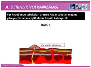 mehmetaliercan@hotmail.com
A. DERİNLİK VOLKANİZMASI
Batolit,
Yer kabuğunun tabakaları arasına kadar sokulan magma
yüzeye çıkmadan çeşitli derinliklerde katılaşarak
gibi şekiller oluşturur.
 