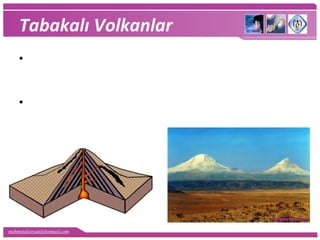 mehmetaliercan@hotmail.com
Tabakalı Volkanlar
• Magmadan değişik dönemlerde yükselen, fazla akıcı
olmayan farklı karakterdeki malzemenin birikmesi ile
oluşur.
• Türkiye’nin en yüksek dağı olan Ağrı Dağı bu şekilde
oluşmuştur.
 