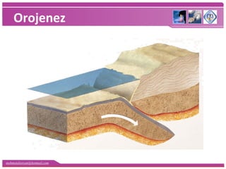 mehmetaliercan@hotmail.com
Orojenez
 