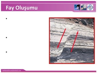 mehmetaliercan@hotmail.com
Fay Oluşumu
•Levha hareketleri sonucu
sert tabakalar
kıvrılamadığı için
kırılmaya uğrar.
•Ayrılan parçalar yatay ve
düşey yönde birbirinden
uzaklaşır.
•Bu parçalar arasında
oluşan kırığa FAY denir.
 