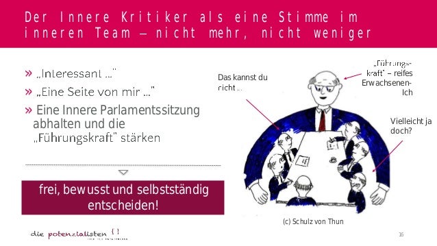 der innere kritiker 16 638