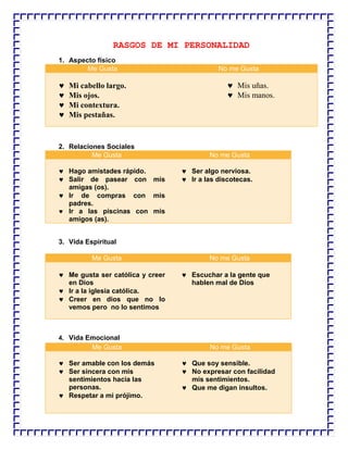 RASGOS DE MI PERSONALIDAD
1. Aspecto físico
Me Gusta

Mi cabello largo.
Mis ojos.
Mi contextura.
Mis pestañas.

2. Relaciones Sociales
Me Gusta
Hago amistades rápido.
Salir de pasear con mis
amigas (os).
Ir de compras con mis
padres.
Ir a las piscinas con mis
amigos (as).

No me Gusta

Mis uñas.
Mis manos.

No me Gusta
Ser algo nerviosa.
Ir a las discotecas.

3. Vida Espiritual
Me Gusta
Me gusta ser católica y creer
en Dios
Ir a la iglesia católica.
Creer en dios que no lo
vemos pero no lo sentimos

No me Gusta
Escuchar a la gente que
hablen mal de Dios

4. Vida Emocional

Me Gusta
Ser amable con los demás
Ser sincera con mis
sentimientos hacia las
personas.
Respetar a mi prójimo.

No me Gusta
Que soy sensible.
No expresar con facilidad
mis sentimientos.
Que me digan insultos.

 