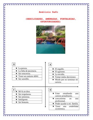 Análisis Dafo
(DEBILIDADES, AMENAZAS, FORTALEZAS,
OPORTUNIDADES)

D

A

La pereza.
La falta de paciencia.
Ser rencorosa.
Tener un carácter débil.
Ser sensible.

F

Mi fe en dios.
Ser respetuosa.
Ser amistosa.
Inteligente.
Ser honesta.

El orgullo.
El egoísmo.
La envidia.
Tomar malas decisiones
Miedo por no terminar mi
carrera.

O

Estar estudiando una
carrera actualmente.
convertirme
en
una
profesional.
Poder ayudar a mi familia
Tener una estabilidad
económica.

 