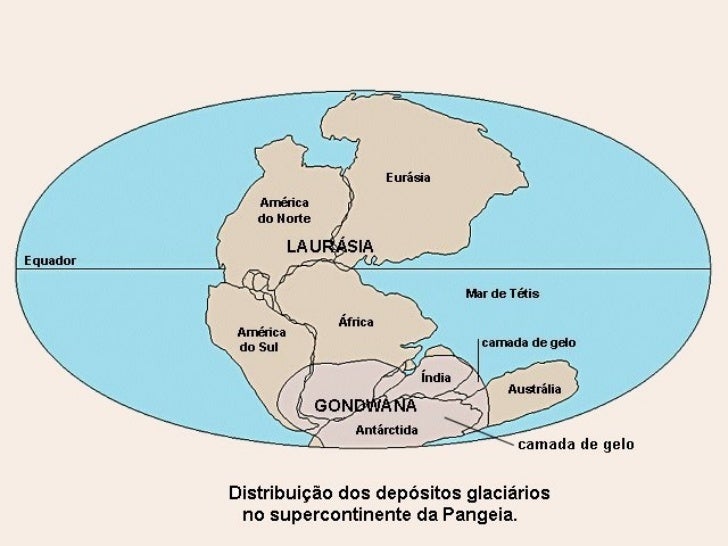 Пангея лавразия гондвана схема
