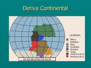 Deriva Continental 