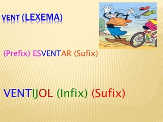 VENT (LEXEMA)

(Prefix) ESVENTAR (Sufix)

VENTIJOL (Infix) (Sufix)

 