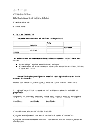 d) Amb cuirassa:

e) Prop de la frontera:

f) Col·locat al davant sobre el camp de futbol:

g) Natural d’una illa:

h) Ple de sorra:




EXERCICIS AMPLIACIÓ

11. Completa les sèries amb les paraules corresponents:

                                             feliç
                         suavitat
                                                                    vivament
                         amargor
validar


 12. Identifica en aquestes frases les paraules derivades i separa l’arrel dels
afixos:

   •   Aquells camps i aquelles arbredes encara verdegen.
   •   Arriba la tardor, i a la matinada aviat apareixeran les boirines entintades amb els
       primers raigs de sol.




13. Explica què signifiquen aquestes paraules i què significarien si no fossin
derivats lexicalitzats:

Llençol, fillol, farmaciola, maneta, glaçó, barretina, crostó, finestró, tauleta de nit.




14. Agrupa les paraules següents en tres famílies de paraules i respon les
preguntes:

vergonyós, útil, inutilitzar, refrescant, utilitat, fresc, vergonya, fresquet, desvergonyit.

Família 1:               Família 2:         Família 3:




a) Digues quines són les tres paraules primitives.

b) Digues la categoria lèxica de les tres paraules que formen la família d’útil.

c) Separa l’arrel dels morfemes derivatius i flexius de les paraules inutilitzar, refrescant i
desvergonyit.
 