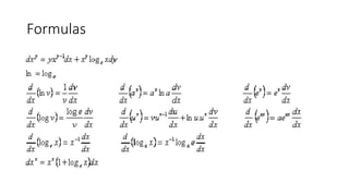 Formulas
 