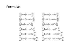 Formulas
 