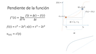 Pendiente de la función
𝑓′ 𝑡 = lim
∆𝑡→0
𝑓 𝑡 + ∆𝑡 − 𝑓 𝑡
∆𝑡
𝑓 𝑡 = 𝑡3 − 2𝑡2; s 𝑡 = 𝑡3 − 2𝑡2
𝑣𝑠(𝑡) = 𝑠′(𝑡)
P
𝑃 𝑡1, 𝑓 𝑡1
Q 𝑡2, 𝑓 𝑡2
∆𝑡 = 𝑡2 − 𝑡1
𝑓 𝑡2 − 𝑓 𝑡1
𝑡2
𝑡1
∆𝑡
𝑓 𝑡 = 𝑠
 
