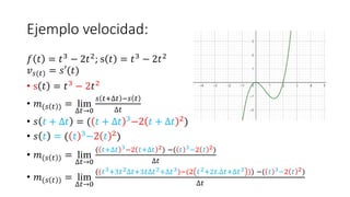 Ejemplo velocidad:
𝑓 𝑡 = 𝑡3 − 2𝑡2; s 𝑡 = 𝑡3 − 2𝑡2
𝑣𝑠(𝑡) = 𝑠′(𝑡)
• s 𝑡 = 𝑡3 − 2𝑡2
• 𝑚(𝑠 𝑡 ) = lim
∆𝑡→0
𝑠 𝑡+∆𝑡 −𝑠 𝑡
∆𝑡
• 𝑠 𝑡 + ∆𝑡 = ( 𝑡 + ∆𝑡 3−2 𝑡 + ∆𝑡 2)
• 𝑠 𝑡 = ( 𝑡 3−2 𝑡 2)
• 𝑚(𝑠 𝑡 ) = lim
∆𝑡→0
( 𝑡+∆𝑡 3−2 𝑡+∆𝑡 2) −( 𝑡 3−2 𝑡 2)
∆𝑡
• 𝑚(𝑠 𝑡 ) = lim
∆𝑡→0
((𝑡3+3𝑡2∆𝑡+3𝑡∆𝑡2+∆𝑡3)−(2 𝑡2+2𝑡.∆𝑡+∆𝑡2 )) −( 𝑡 3−2 𝑡 2)
∆𝑡
 