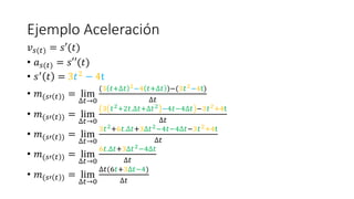 Ejemplo Aceleración
𝑣𝑠(𝑡) = 𝑠′(𝑡)
• 𝑎𝑠(𝑡) = 𝑠′′(𝑡)
• 𝑠′ 𝑡 = 3𝑡2 − 4t
• 𝑚(𝑠′ 𝑡 ) = lim
∆𝑡→0
(3 𝑡+∆𝑡 2−4 𝑡+∆𝑡 )−(3𝑡2−4t)
∆𝑡
• 𝑚(𝑠′ 𝑡 ) = lim
∆𝑡→0
3 𝑡2+2𝑡.∆𝑡+∆𝑡2 −4𝑡−4∆𝑡 −3𝑡2+4t
∆𝑡
• 𝑚(𝑠′ 𝑡 ) = lim
∆𝑡→0
3𝑡2+6𝑡.∆𝑡+3∆𝑡2−4𝑡−4∆𝑡−3𝑡2+4t
∆𝑡
• 𝑚(𝑠′ 𝑡 ) = lim
∆𝑡→0
6𝑡.∆𝑡+3∆𝑡2−4∆𝑡
∆𝑡
• 𝑚(𝑠′ 𝑡 ) = lim
∆𝑡→0
∆𝑡(6𝑡+3∆𝑡−4)
∆𝑡
 