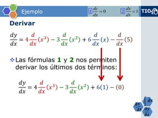 흏풚 흏풙 
Ejemplo 
Derivar 푑푦 푑푥 =4 푑 푑푥 푥3−3 푑 푑푥 푥2+6 푑 푑푥 푥− 푑 푑푥 5 
Las fórmulas 1y 2nos permiten derivar los últimos dos términos: 푑푦 푑푥 =4 푑 푑푥 푥3−3 푑 푑푥 푥2+61−01201dcdxdxdx   
