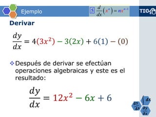 흏풚 흏풙 
Ejemplo 
Derivar 푑푦 푑푥 =43푥2−32푥+61−0 
Después de derivar se efectúan operaciones algebraicas y este es el resultado: 푑푦 푑푥 =12푥2−6푥+6 
15nnxxddnx  