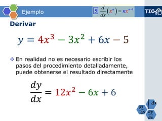 흏풚 흏풙 
Ejemplo 
Derivar 
푦=4푥3−3푥2+6푥−5 
En realidad no es necesario escribir los pasos del procedimiento detalladamente, puede obtenerse el resultado directamente 푑푦 푑푥 =12푥2−6푥+6 
15nnxxddnx  