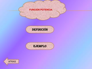 FUNCION POTENCIA




         DEFINICIÓN




          EJEMPLO



ATRAS
 