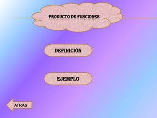 PRODUCTO DE FUNCIONES




          DEFINICIÓN




           EJEMPLO



ATRAS
 