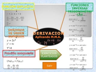 Y’’=4

         EJERCICIOS
        PLANTEADOS


           Salir
 