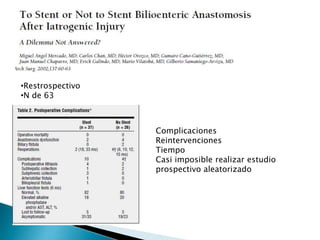 •Restrospectivo
•N de 63
Complicaciones
Reintervenciones
Tiempo
Casi imposible realizar estudio
prospectivo aleatorizado
 