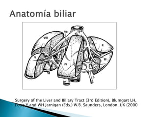 Surgery of the Liver and Biliary Tract (3rd Edition), Blumgart LH,
Fong Y and WH Jarnigan (Eds.) W.B. Saunders, London, UK (2000
 