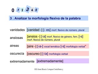 3 . Analizar la morfología flexiva de la palabra vanidades ansiosas aireas oscurecía  extremadamente [vanidad -]  [- es]  morf. flexivo de número, plural [ansios -]  [-a]  morf. flexivo de género, fem.  [-s]  morf. flexivo de número, plural [aire -]  [-a-]  vocal temática  [-s]  morfología verbal * [extremadamente] [oscurec-]  [-ía]  morfología verbal 0  1 2 3 5 4 
