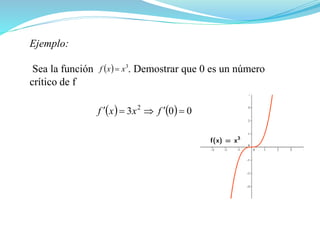 Ejemplo: 
f x  x3 
Sea la función . Demostrar que 0 es un número 
crítico de f 
  3 0 0 2 f  x  x  f   
 