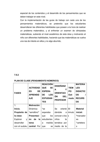 especial de los contenidos y el desarrollo de los pensamientos que se
deben trabajar en este nivel.
Con la implementación de las guías de trabajo con cada una de los
pensamientos

matemáticos,

se

pretendía

que

los

estudiantes

desarrollaran las diferentes habilidades que poseen a la hora de realizar
un problema matemático, y al enfrentar un examen de olimpiadas
matemáticas, subiendo el nivel académico de esta área y motivando al
niño con diferentes habilidades, haciendo que las matemáticas se vuelva
una rea de interés en ellos y no algo aburrido.

7.9.2
PLAN DE CLASE (PENSAMIENTO NÚMERICO)
REACCIÓN
ACTIVIDAD
FASES

ES

QUE

SE

DE ESPERA

APRENDIZ

DE

LOS

AJE

ESTUDIAN
TES

1.

Dinámica

A

Y

ORIENTACI
ÓN

DEL

PROFESOR

MATERIA
TIEM

LES

PO

DIDÁCTIC

Esti

OS

/

mado RECURS
OS

Motivación:

Inicio.

ENSEÑANZ

*se

Se

Propósito de “semáforo”

esperaba

dándole

la clase:

que

Explorar
desarrollar

Presentaci
y ón
tarea

de

con el sudoku central: Por que

a minuto

los conocer a los s

la estudiantes
a

orientó 30

niños

la

medida temática por
se medio de la

Material
inicial:
*marcador
es
*cartelera
s

 