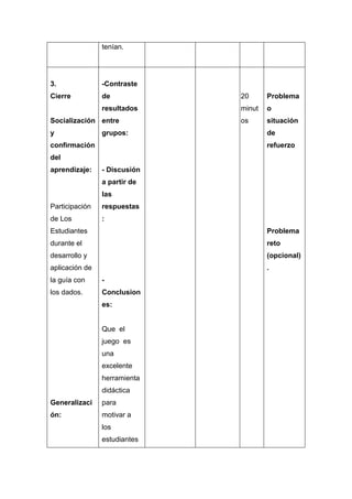tenían.

3.

-Contraste

Cierre

de

20

Problema

resultados

minut

o

os

situación

Socialización entre
y

grupos:

confirmación

de
refuerzo

del
aprendizaje:

- Discusión
a partir de
las

Participación

respuestas

de Los

:

Estudiantes

Problema

durante el

reto

desarrollo y

(opcional)

aplicación de

.

la guía con

-

los dados.

Conclusion
es:

Que el
juego es
una
excelente
herramienta
didáctica
Generalizaci

para

ón:

motivar a
los
estudiantes

 