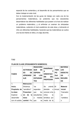 especial de los contenidos y el desarrollo de los pensamientos que se
deben trabajar en este nivel.
Con la implementación de las guías de trabajo con cada una de los
pensamientos

matemáticos,

se

pretendía

que

los

estudiantes

desarrollaran las diferentes habilidades que poseen a la hora de realizar
un problema matemático, y al enfrentar un examen de olimpiadas
matemáticas, subiendo el nivel académico de esta área y motivando al
niño con diferentes habilidades, haciendo que las matemáticas se vuelva
una rea de interés en ellos y no algo aburrido.

7.9.2
PLAN DE CLASE (PENSAMIENTO NÚMERICO)
REACCIÓN
ACTIVIDAD
FASES

ES

QUE

SE

DE ESPERA

APRENDIZ

DE

LOS

AJE

ESTUDIAN
TES

1.

Dinámica

A

Y

ORIENTACI
ÓN

DEL

PROFESOR

MATERIA
TIEM

LES

PO

DIDÁCTIC

Esti

OS

/

mado RECURS
OS

Motivación:

Inicio.

ENSEÑANZ

*se

Se

Propósito de “semáforo”

esperaba

dándole

la clase:

que

Explorar
desarrollar

Presentaci
y ón
tarea

de

con el sudoku central: Por que

a minuto

los conocer a los s

la estudiantes
a

orientó 30

niños

la

medida temática por
se medio de la

Material
inicial:
*marcador
es
*cartelera
s

 