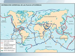 8 Grandes Placas Litosféricas 